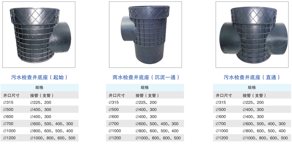 塑料檢查井參數(shù) 塑料檢查井參數(shù)