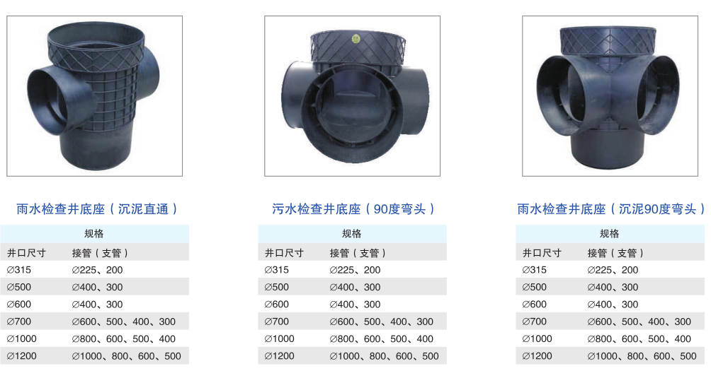 塑料檢查井參數(shù) 塑料檢查井參數(shù)