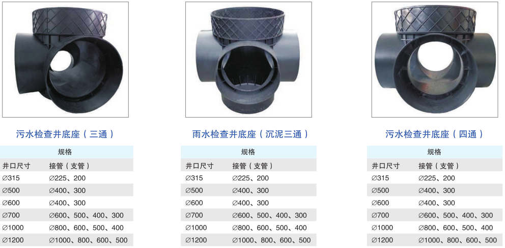 塑料檢查井參數(shù) 塑料檢查井參數(shù)